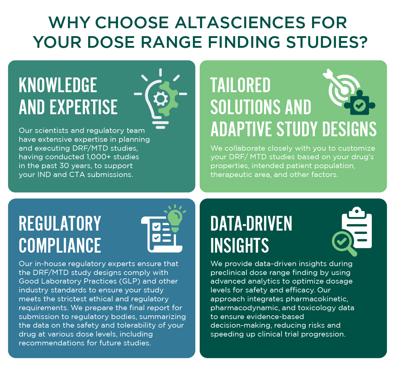Dose-Range-Finding_Graph-Why-Altasciences_v2