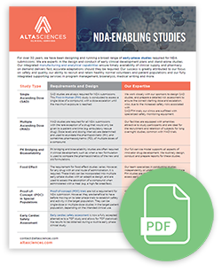 Fact sheet clinical pharmacology trials for NDA filing.