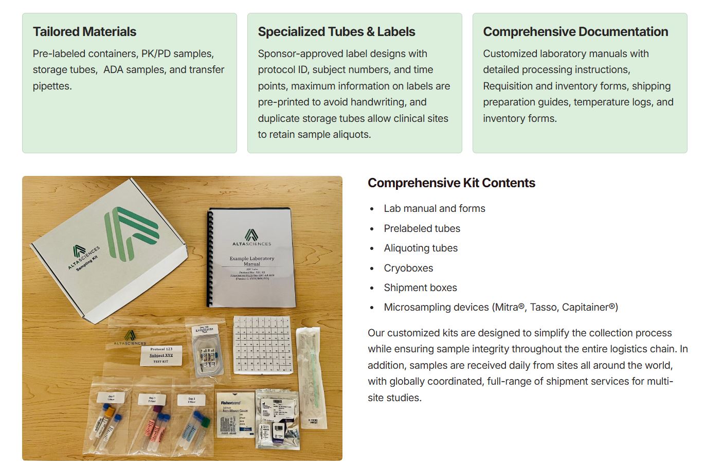 Customizable sample collection kits image