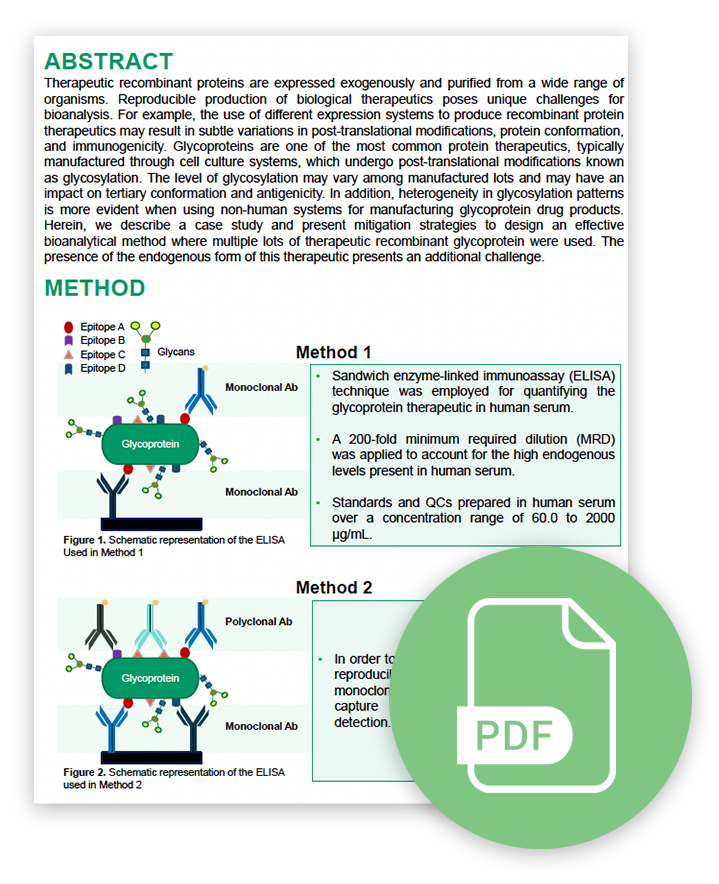 Droplet Digital PCR-Webinar Resources PCR