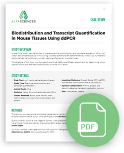 Biodistribution and transcript-Resources_PCR_Case-study
