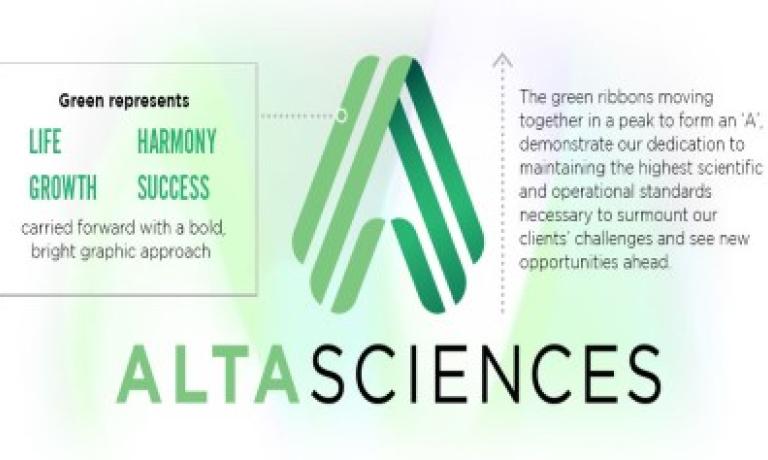 Brand Identity – Altasciences’ Evolution